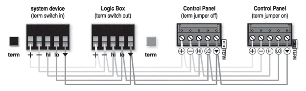 image\Control_Bus_Wiring___Term.gif