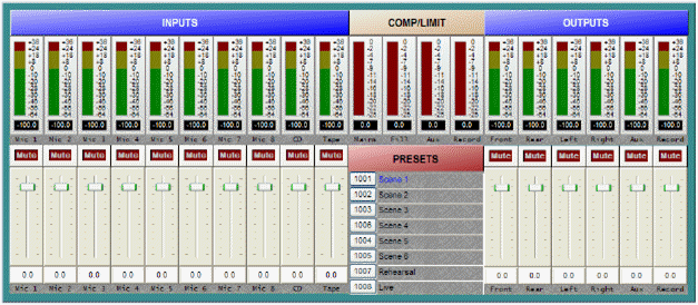 Control Dialog - Overview