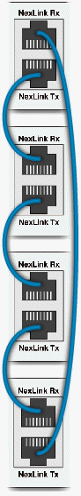 image\NexLink_connections.gif