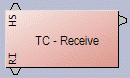 image\TC_-_Receive_block.gif