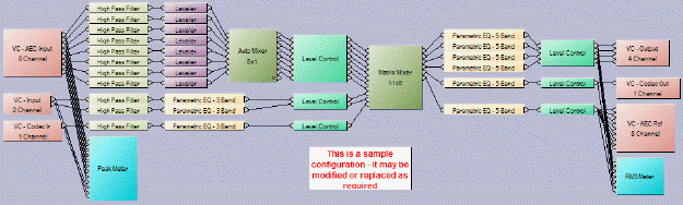 image\VC_Default_Configuration.gif